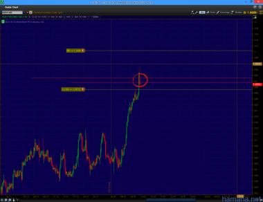 Фибо по *USDCAD, взял обе