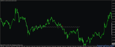 Forex 21.03.2013