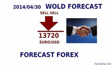 FOREX FORECAST 2014 April 30 news  EURO/USD