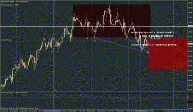 gbp$ - как вам такая фигура на
