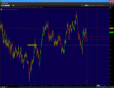 *GBPCHF -  Фибо, захватился