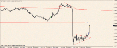 GBPUSD. Че -то у меня система