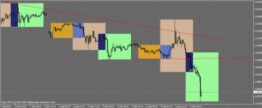 GBPUSD. Надо было уходить и я