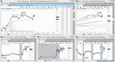 $HAL // Sh 41.27 loss 5p / Sh 41.34 close 200