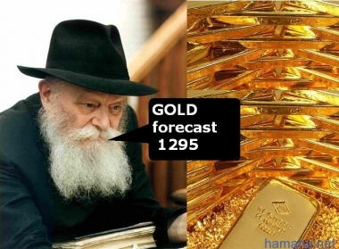 Hello friends, I give the secret, gold will go up