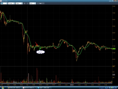 Хороший день!!!!!!!