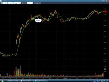 Хороший день!!!!!!!