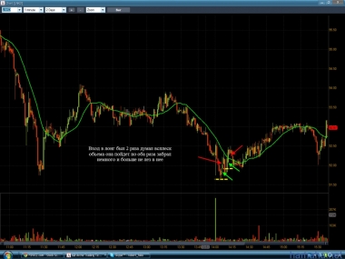 Хороший день!!!!!!!