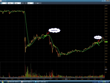 Хороший день!!!!!!!