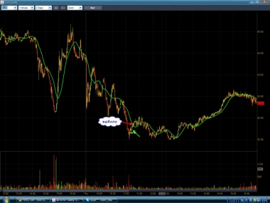 Хороший день!!!!!!!