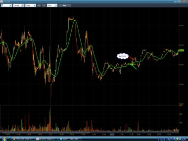 Хороший день!!!!!!!