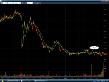 Хороший день!!!!!!!