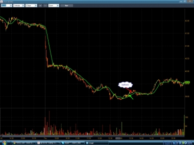 Хороший день!!!!!!!