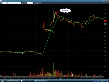 Хороший день!!!!!!!