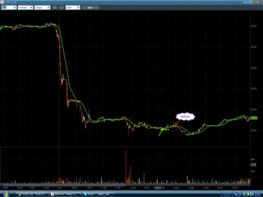 Хороший день!!!!!!!