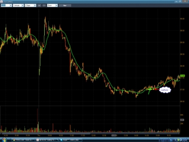 Хороший день!!!!!!!