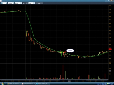 Хороший день!!!!!!!