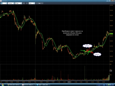 Хороший день!!!!!!!