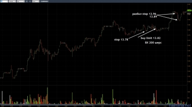 хотя всё в плюсе, я своими