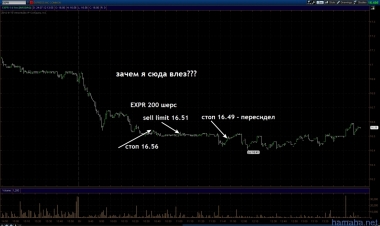 хотя всё в плюсе, я своими