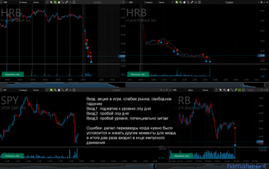 HRB 31.01.19