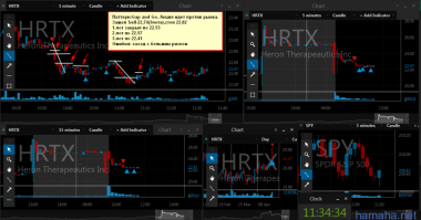 HRTX