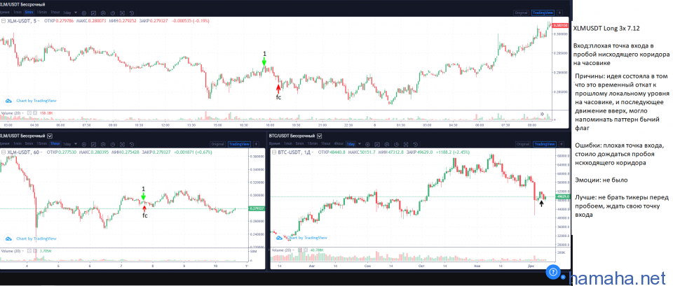 huobi before 9.12