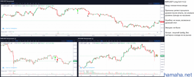 huobi before 9.12