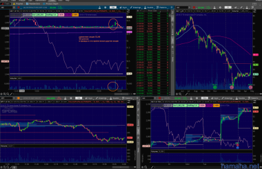 IAS 05.05.2016 вход-выход