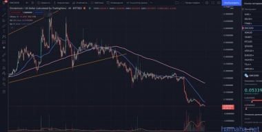 Идея. EMC2 обьём появился,