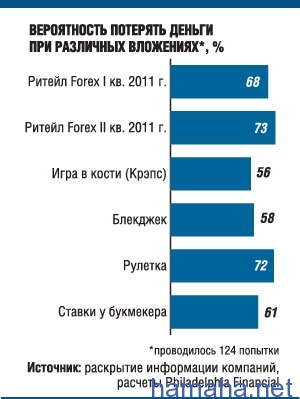 Интересные наблюдения!