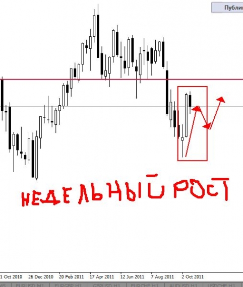 интересно тоже