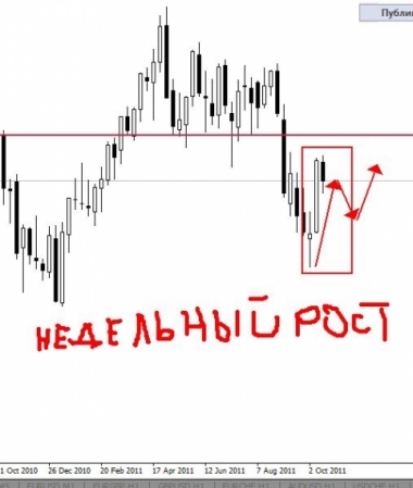 интересно тоже
