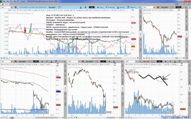 JNK 11.12.2015 СТОП делить на две