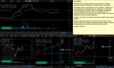 *JWN Short, *MRNA Long