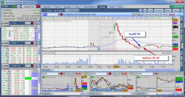 как то неудачно....спешить