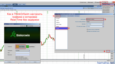 Как в ThinkOrSwim настроить