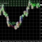 картинка forex