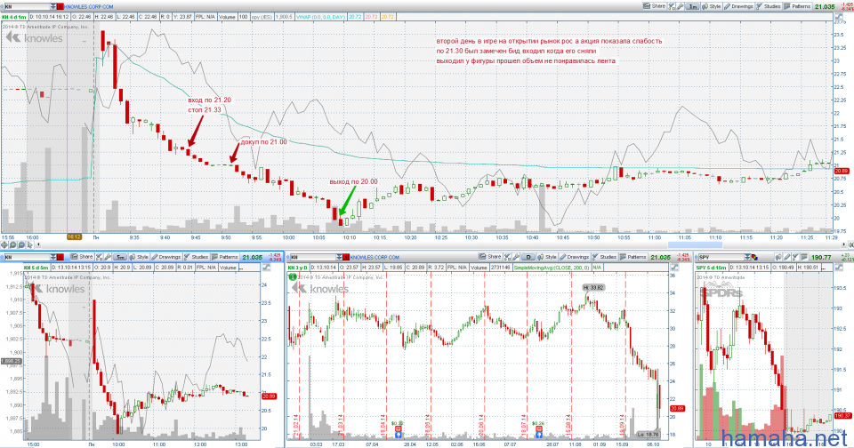 KN APL 13.10.2014