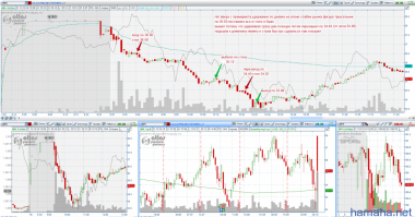 KN APL 13.10.2014