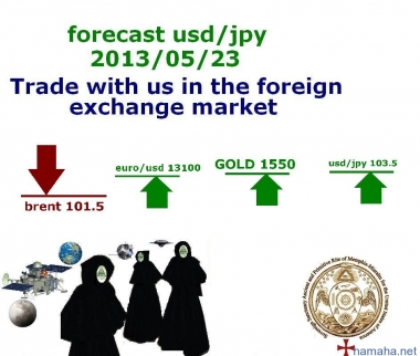 Комитет 300 на совещании 22