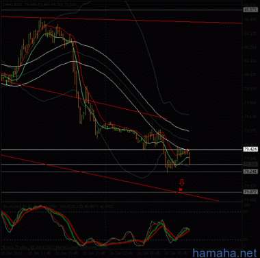 летим дальше?