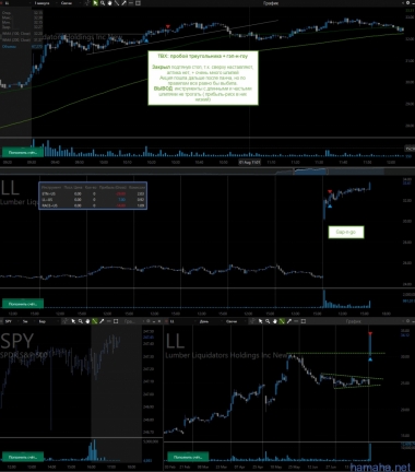*LL, *RACE, *ETN