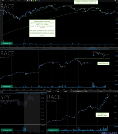 *LL, *RACE, *ETN