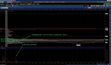 минусовой  день -  тоже