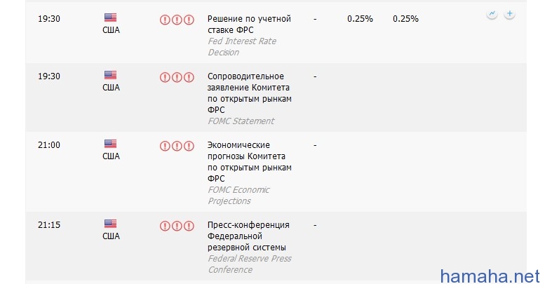 Много важных новостей к