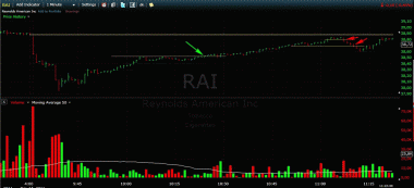 Мой трейд 14-го числа.