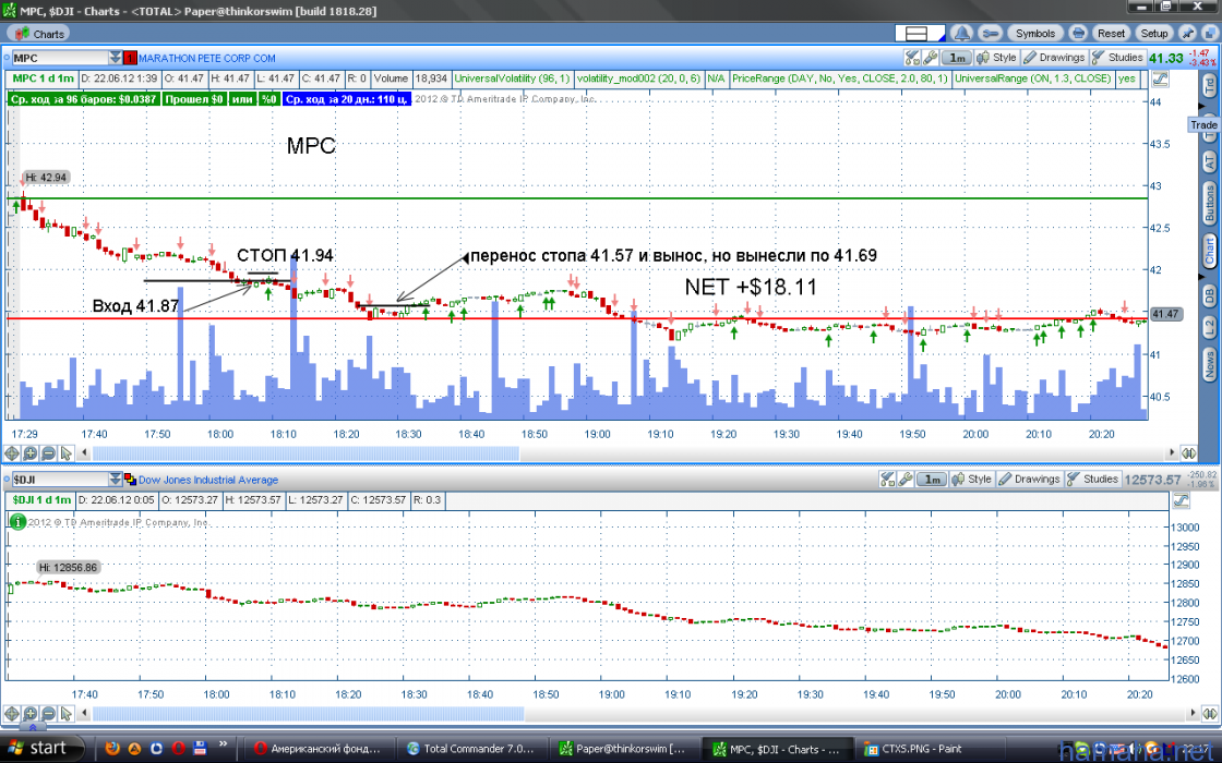 MPC