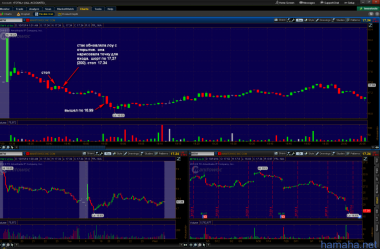 MTW short
