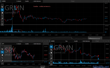 MUR  GRMN  TRN